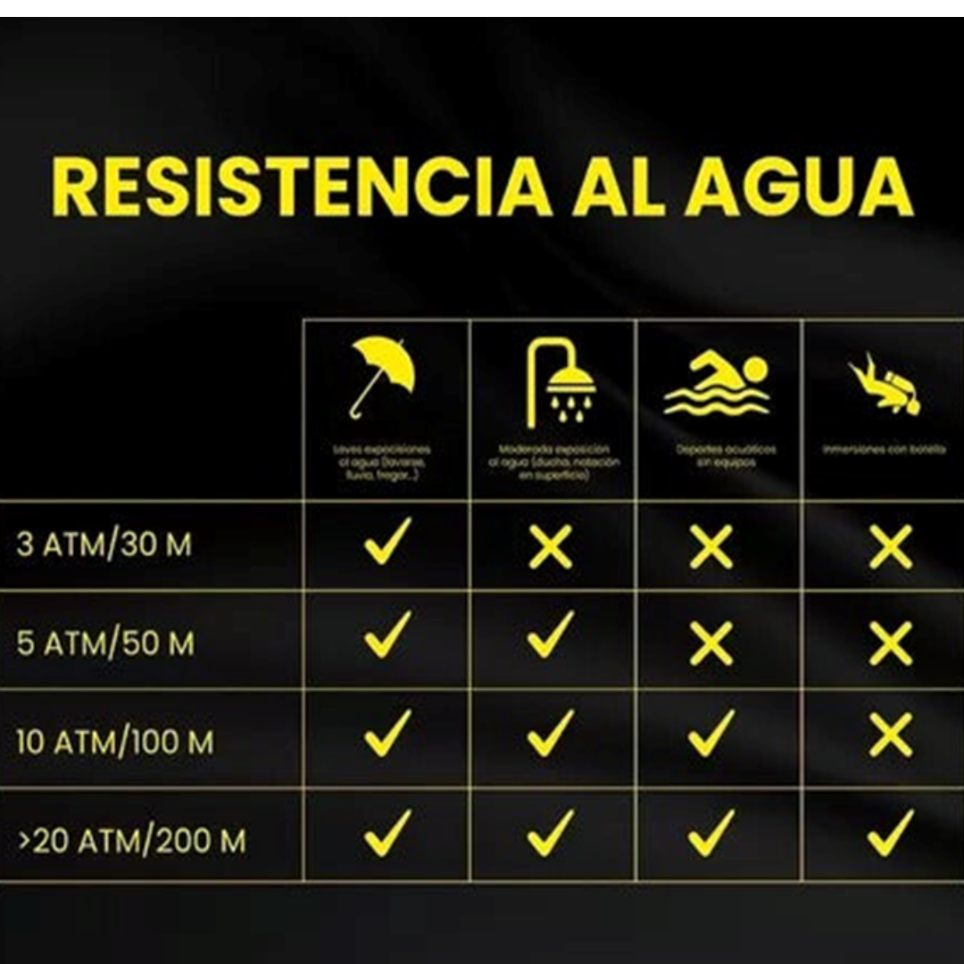 Invicta  Racing Negro   Deportivo Ref 47770